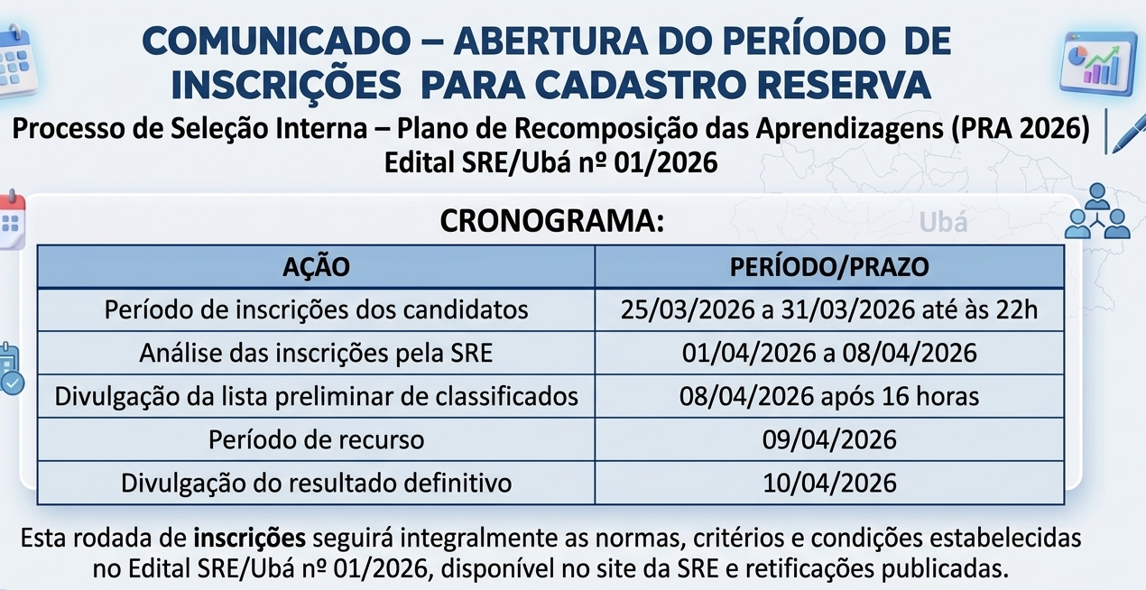 2º Período de inscrições para cadastro reserva do processo de seleção interna – Plano de Recomposição das Aprendizagens (PRA)